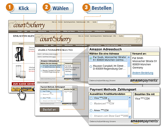 Amazon Payments Inline-Checkout