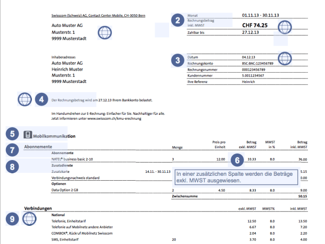 Beispielrechnung Swisscom