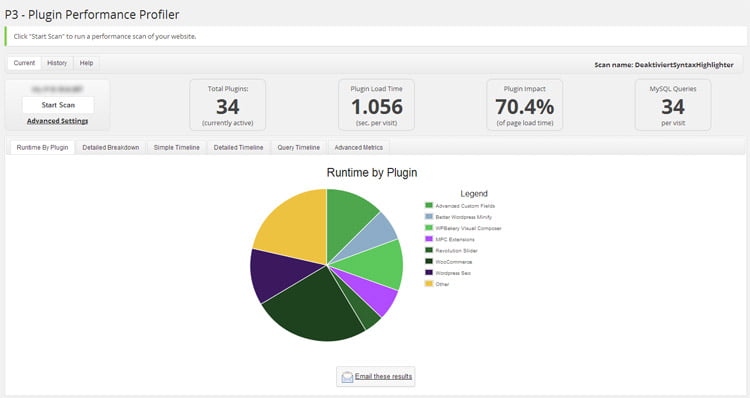 WordPress schneller machen mit dem P3 Performance Profiler Plugin