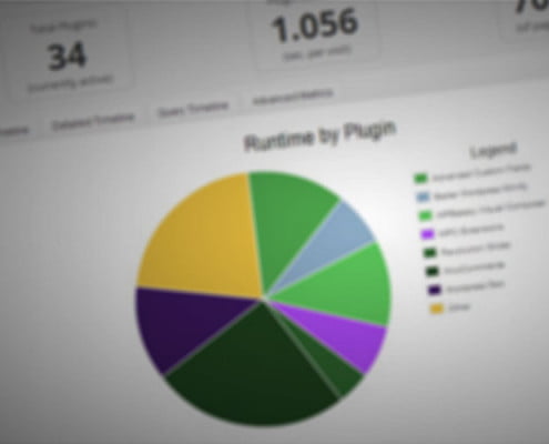 Wordpress schneller machen und woocommerce beschleunigen