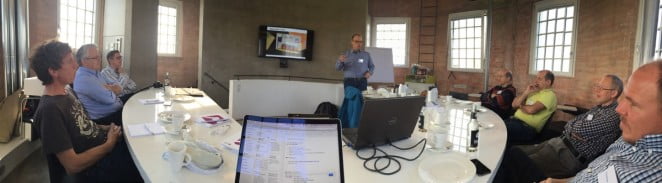 Agile Breakfast Panorama