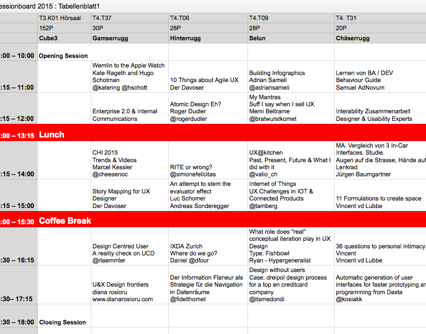 Sessionboard 