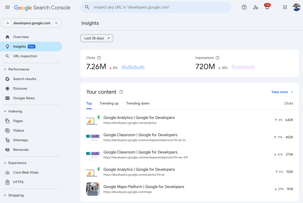Google Search Console Insights 2025