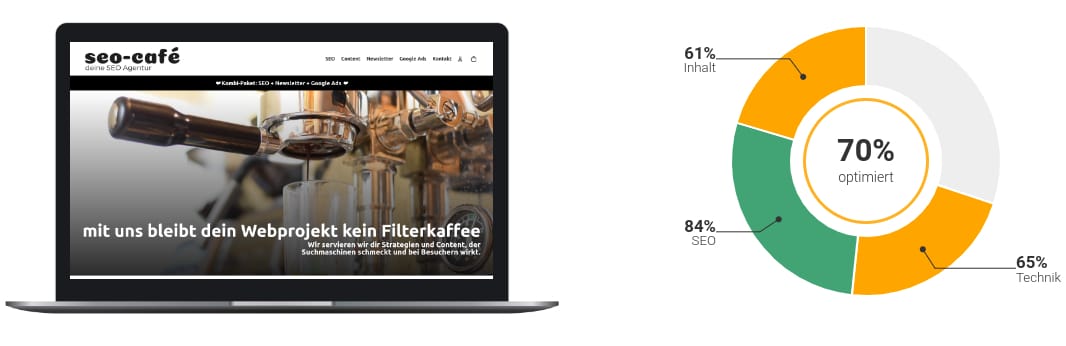 SEO-Agentur