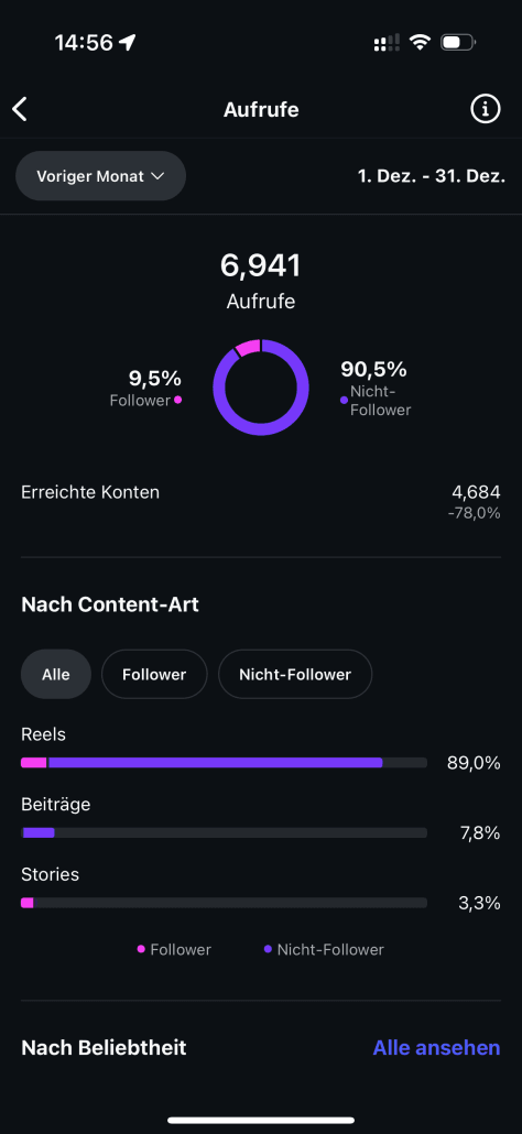 Instagram Aufrufe Teil 2 Personal Branding Dezember 2025