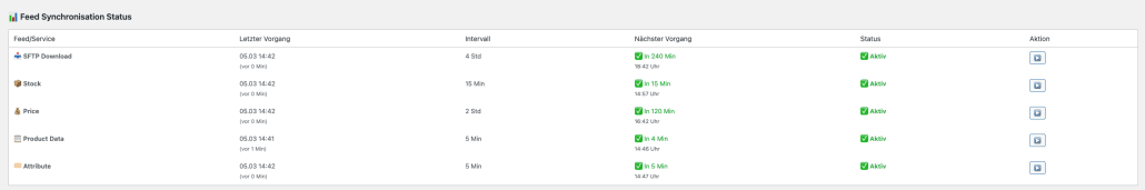Galaxus Connector WooCommerce Statusübersicht Synchronisationen