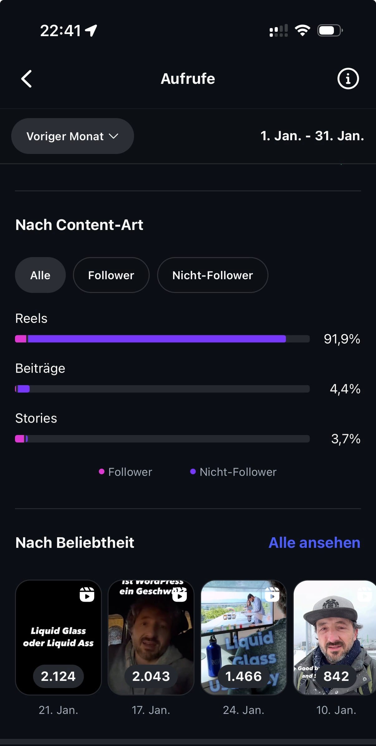 Instagram Januar 2026