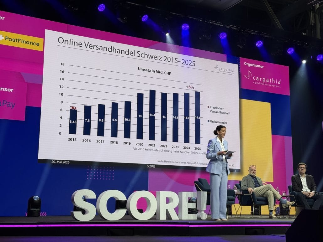 Score 2026 Der Shop allein reicht nicht mehr