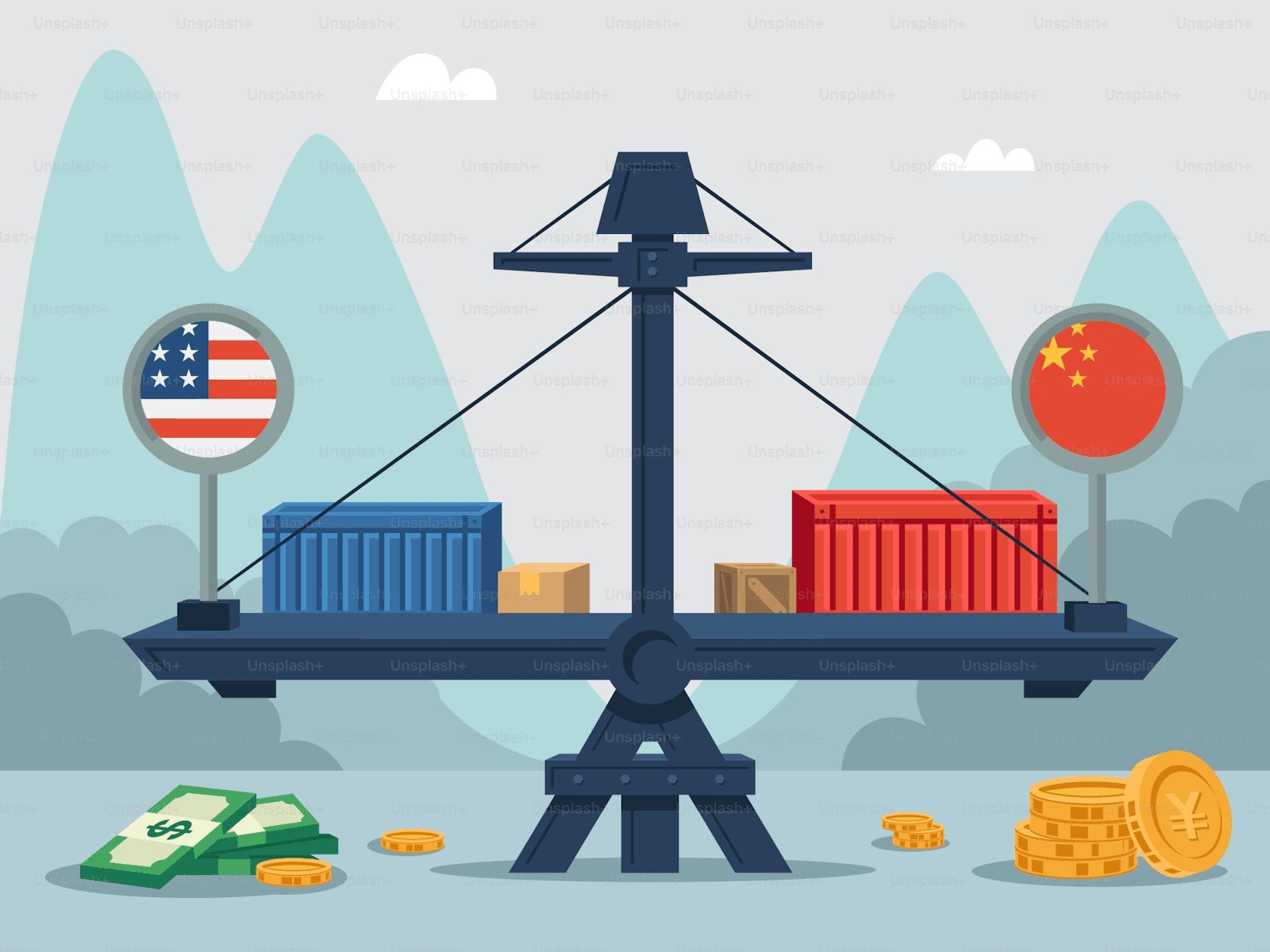 US und China Handel im Vergleich