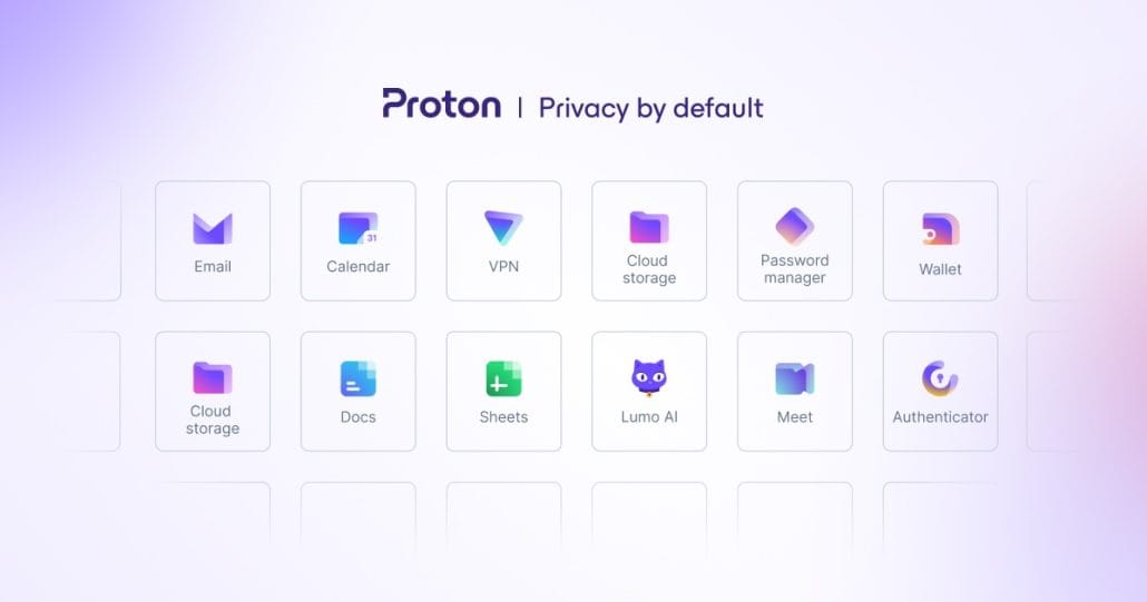 Proton Privacy by Default